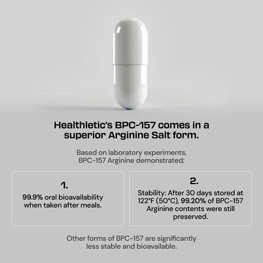 TrueBalance™ Body Protection Compound (BPC-157) (60ct)