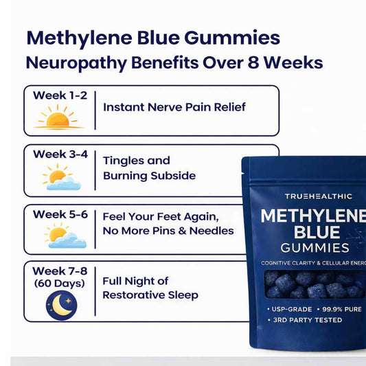 TrueHealthic Methylene Blue Gummies