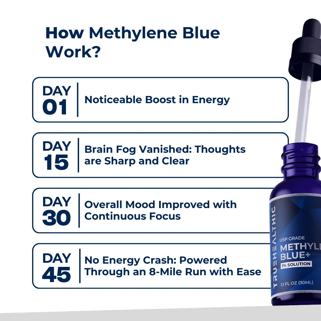 [BUY ONE GET ONE FREE] TrueHealthic™ Ultimate Methylene Blue 1% 30mL (1.0 oz)