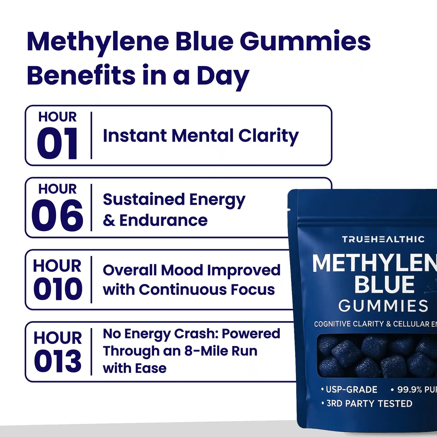 Cyber Week Sale - TrueHealthic™ Methylene Blue Gummies